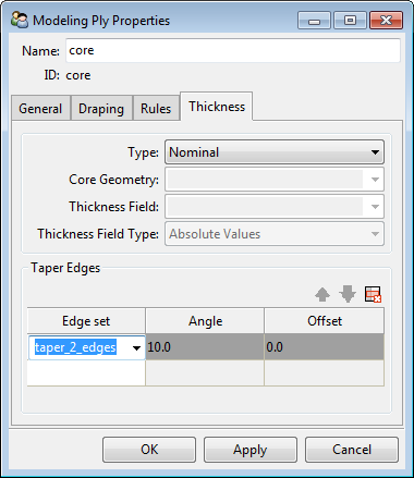 Tapering in Ply Definition