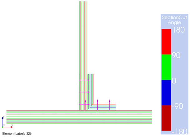 First Bonding Laminate