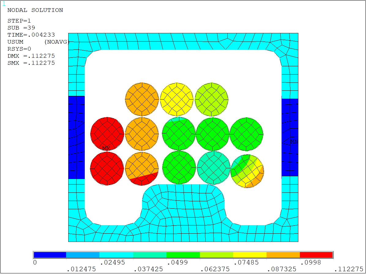 Deformation history at 4% load
