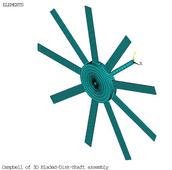 Bladed Shaft-Disk Assembly (THETA = 90)