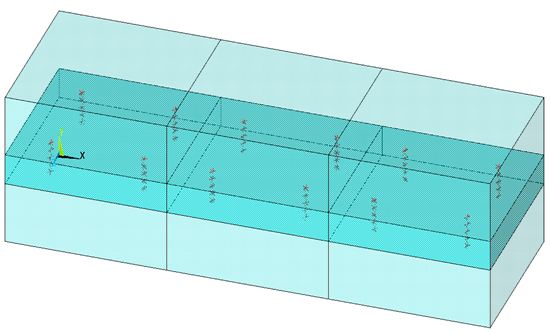 Shell embedded in Solid element (with Translucent Base and Shell Elements, connections are shown in red color)