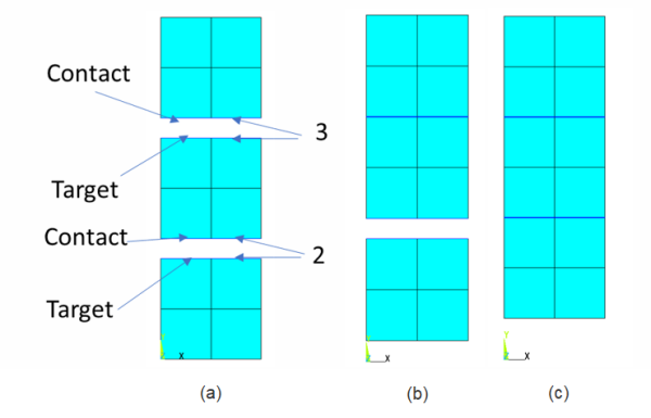 Using the TADJUST Option to Adjust Multiple Contact Pairs