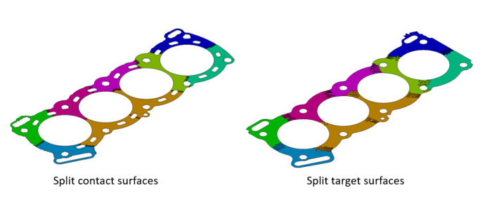 Largest Pair Split Into Nine Sub-Pairs