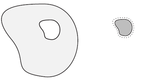 Isolate the inclusion from the matrix: