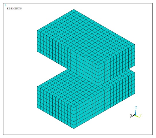Finite Element Model of the Magnets