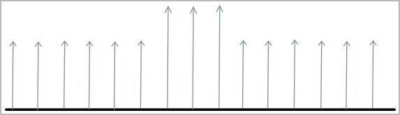 Loaded surface in a model before and after remeshing with void creation