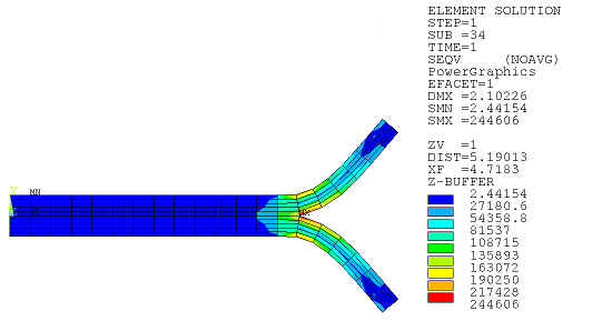 Crack Simulation Solution with Coarse Mesh
