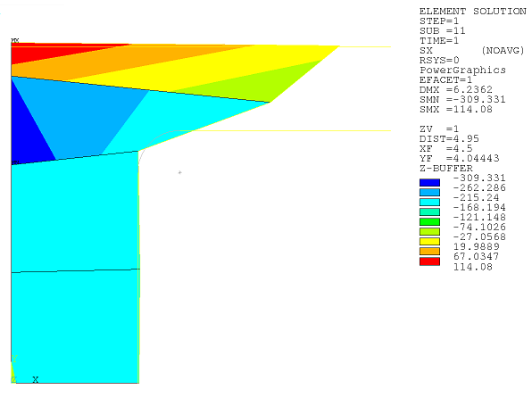 Deformed Rubber Seal with Coarse Mesh