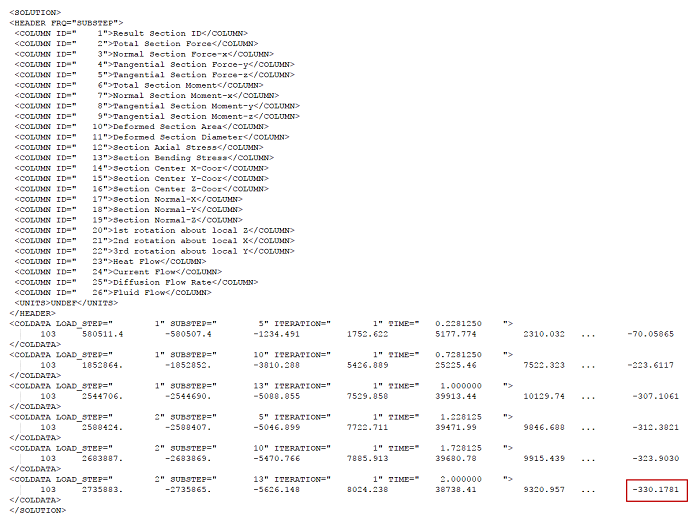 Axial Stress Shown in Column 12 of the Jobname.secf File