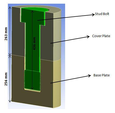 3D Half Model of a Bolted Joint