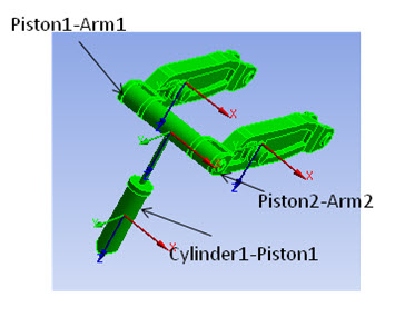 Connections Between Piston, Cylinder, and Arms