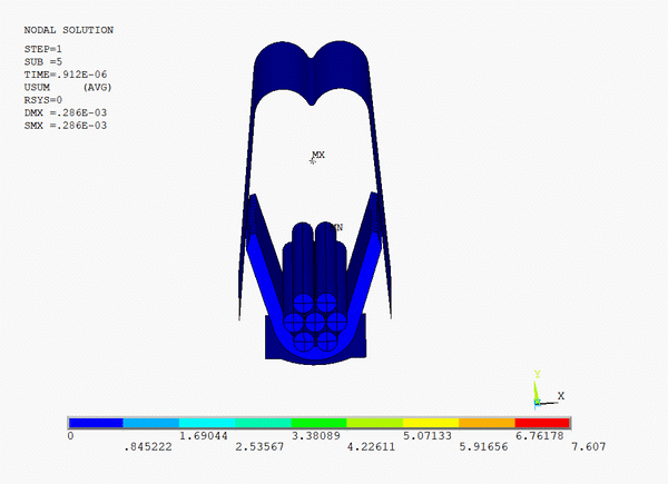 Animation of Crimping Process