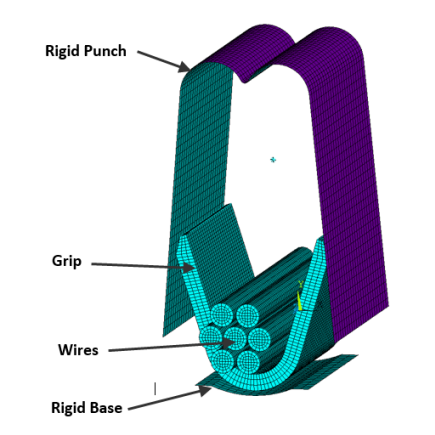 3D Crimp Joint Model