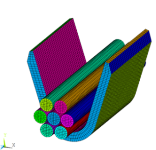 Surface Contact Elements (a) and Edge Contact Elements (b)