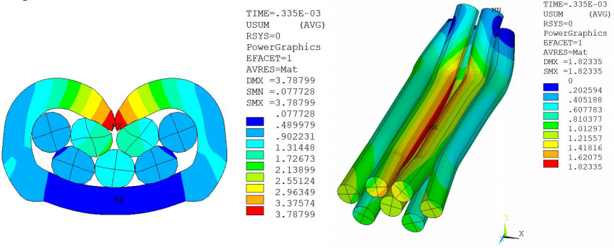 Detailed Views of Deformed Wires