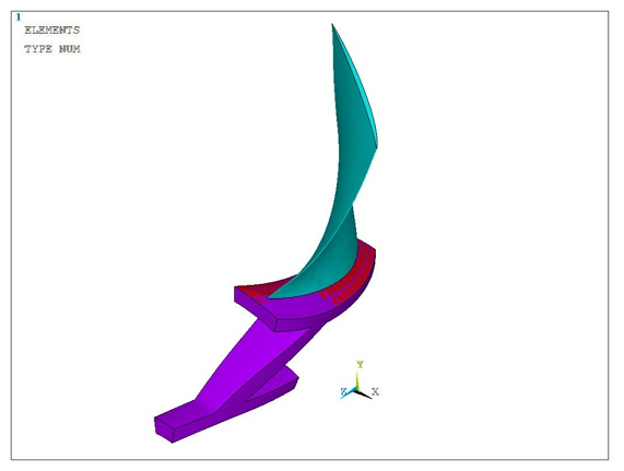 Sector Model of the NASA Rotor 67 Fan