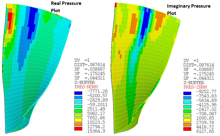Mapped Target Pressure Plots on the Rotor Fan Blade Surface