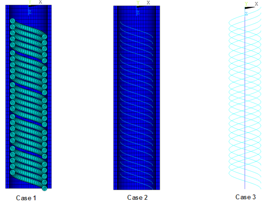 Meshed Model for Case 1, Case 2, and Case 3