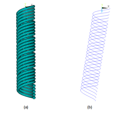 Models: (a) Solid Elements, (b) Beam Elements