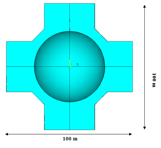 NPP Structure Footprint