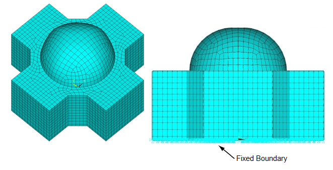 NPP Structures FEM (Mesh Size Adapted to 50 Hz Cutoff Frequency)