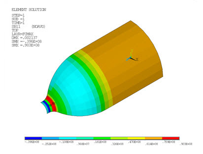 COPV Bending Stress in the Element X Coordinate Direction