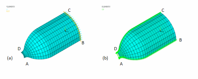 COPV Boundary Conditions