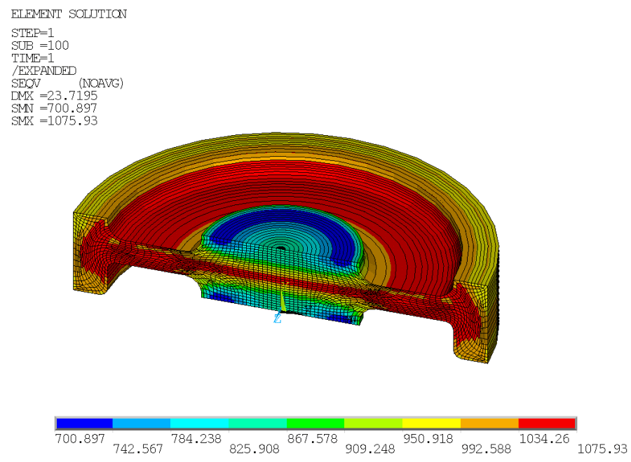 Half Expanded Plot of Von Mises Stress at the Final Stage of Ring-Gear Forging