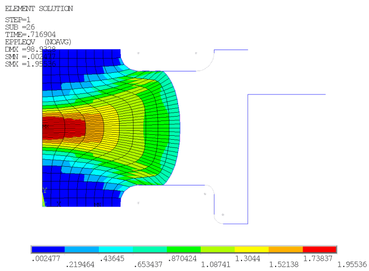 Effective Plastic Strain and Deformed Mesh at Time of First Rezoning