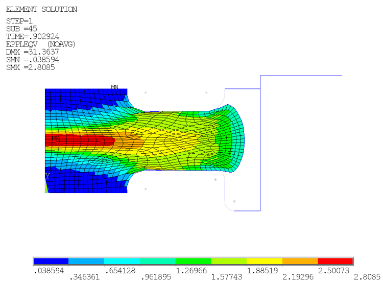 Effective Plastic Strains and Deformed Mesh at Time of Second Rezoning