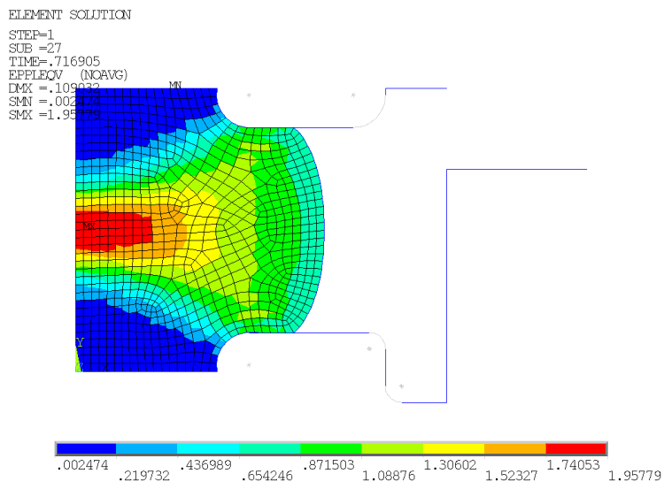 Effective Plastic Strain Distribution After First Mapping