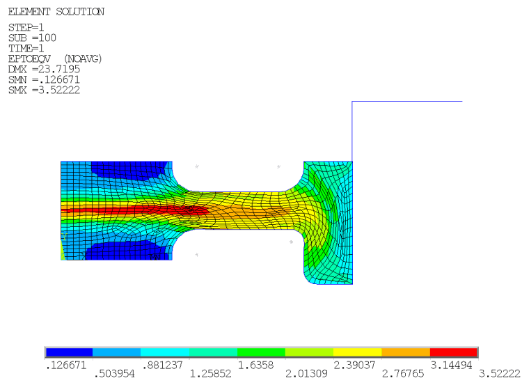 Effective Strain Distribution and Deformed Shape at the Final Stage (Complete Die Fill)