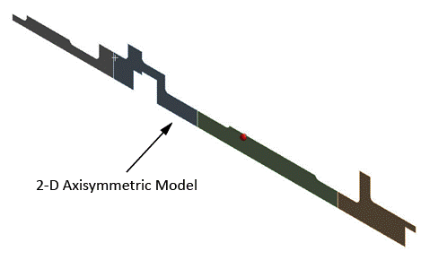 2D Axisymmetric Geometry of Nelson-Vaugh Rotor