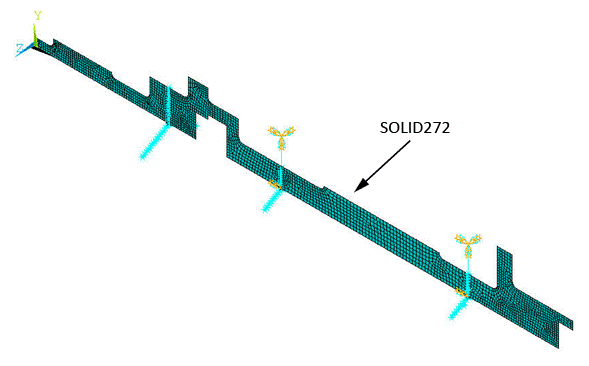 2D Axisymmetric Geometry Meshed with SOLID272 Elements
