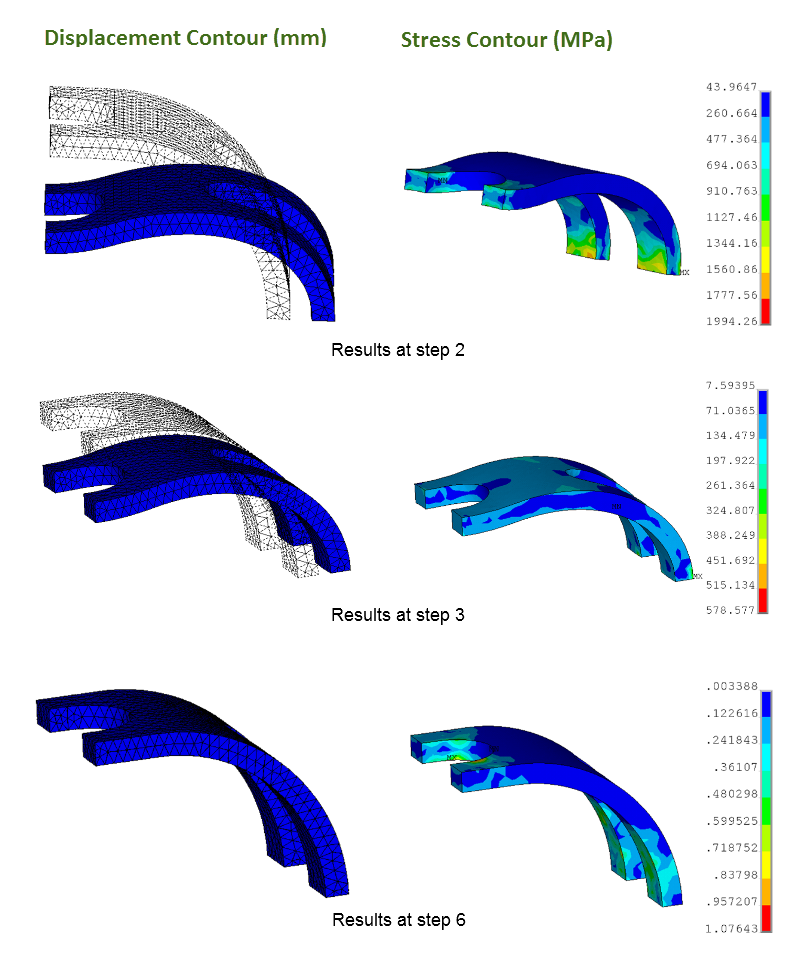 Spinal Spacer Deformation and Stress