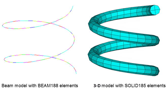 Finite Element Models of a Spring Actuator