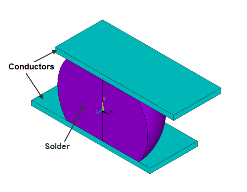 Solder Ball Model