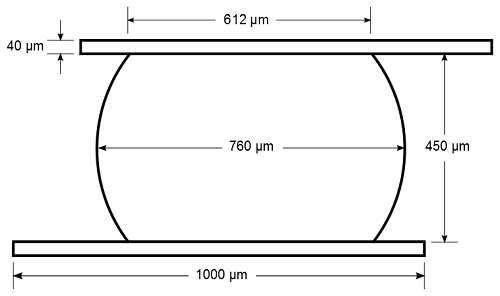 Solder Ball Model Dimensions