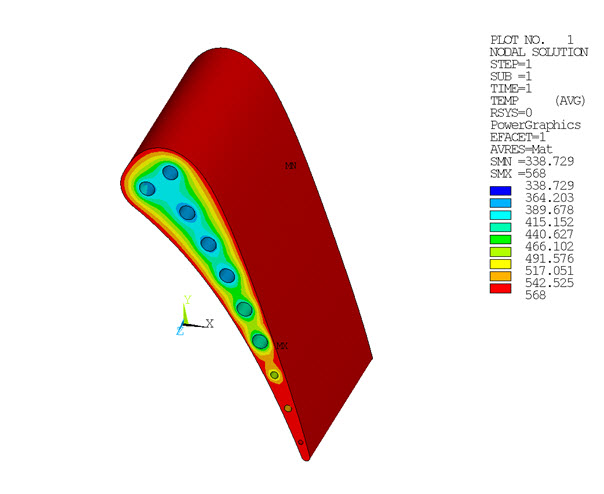 Solid Region Temperature Distribution