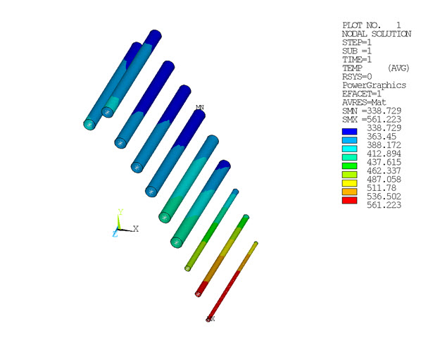 Solid Surface Temperatures