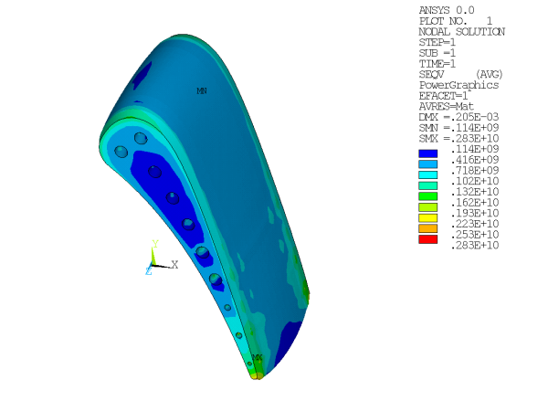 Von Mises Stresses for Solid Region