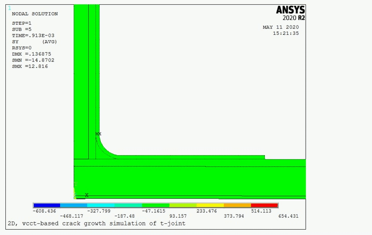 Animation: T-Joint Panel Delamination