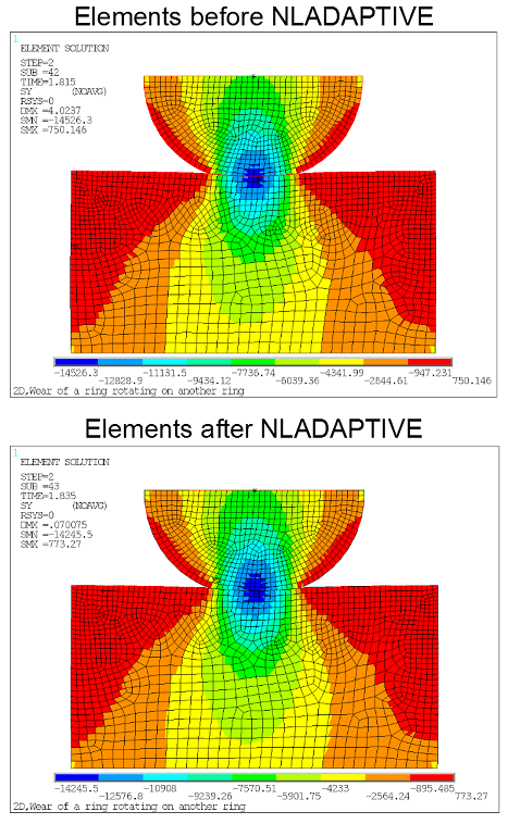 Stress in the Loading Direction (Y) and Element Shapes Before and After Mesh Morphing