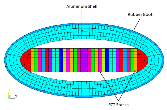 Class IV Flextensional Underwater Acoustic Transducer Shell