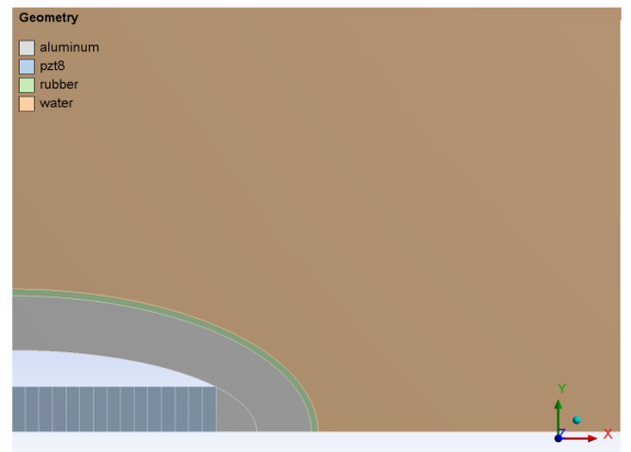 Transducer Surrounded by Water