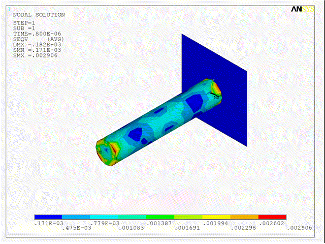 Animation: Elastoplastic Impact Using the HHT Method with Damping