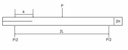 Two-Dimensional End Notched Flexure Problem Sketch