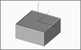 Discrete Wetted Hull Surface and Internal LID Panels