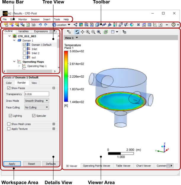 Sample CFD-Post Interface
