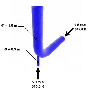 Injection Mixing Pipe